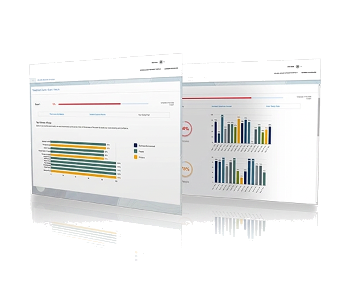 Teachdex exam readiness dashboard preview